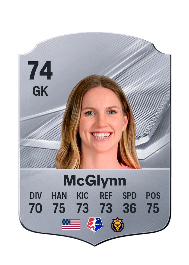 Mandy McGlynn, Common card, rated 74