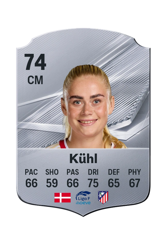 Kathrine Møller Kühl, Common-kaart, rating 74