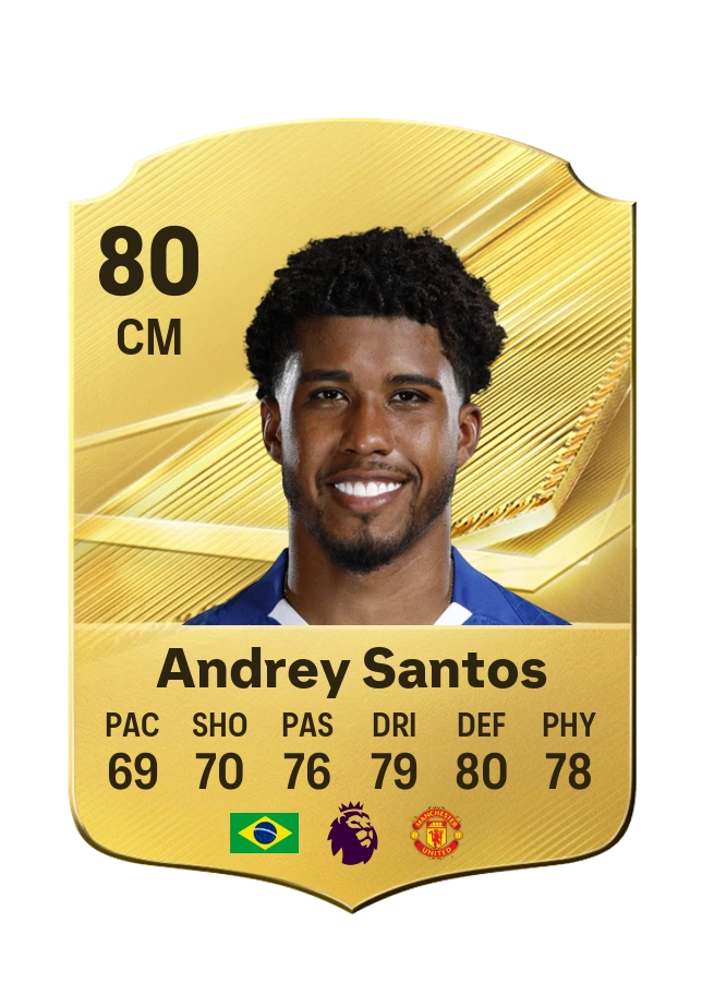Andrey Santos, karta Common, ocena 80