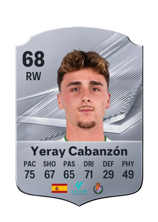 Yeray Cabanzón, Common card, rated 68