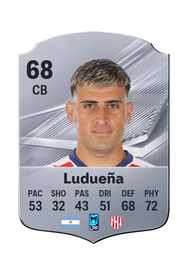 Juan Pablo Ludueña, Common-kaart, rating 68