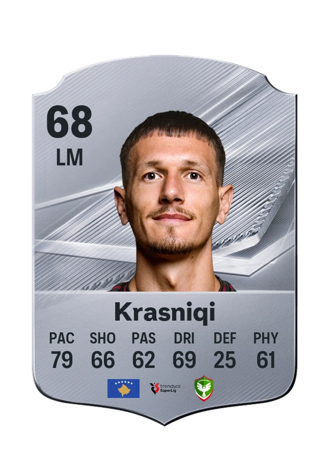 Ermal Krasniqi, Common card, rated 68
