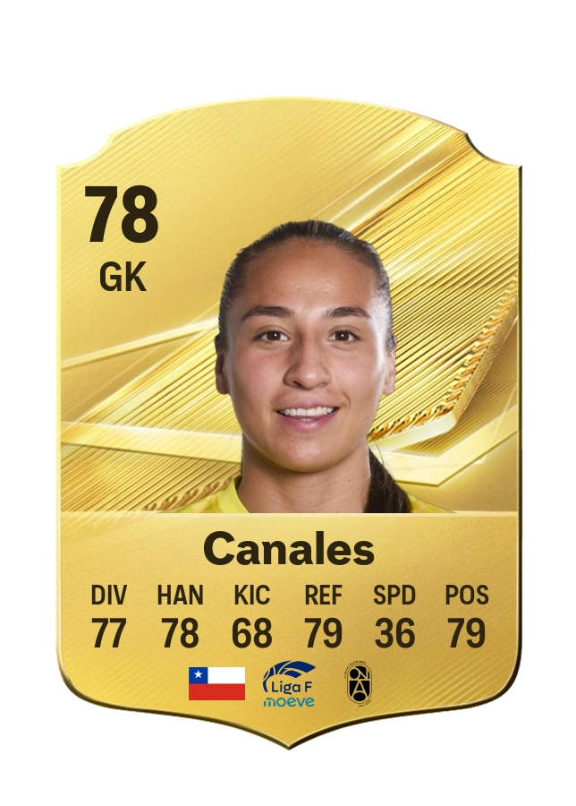 Antonia Canales, Common card, rated 78