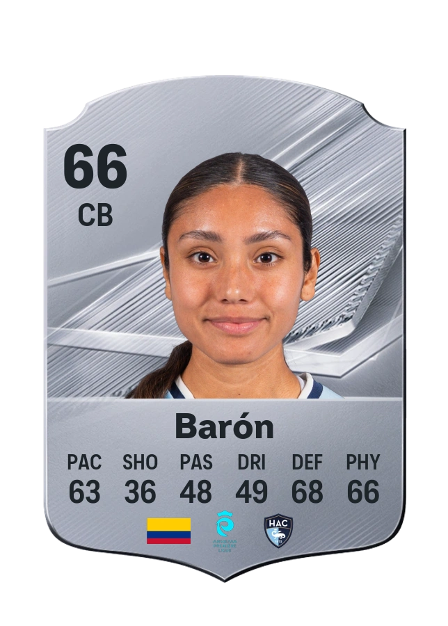 Ángela Barón, Common card, rated 66