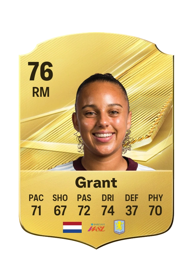 Carta Common di Chasity Grant, valutazione 76