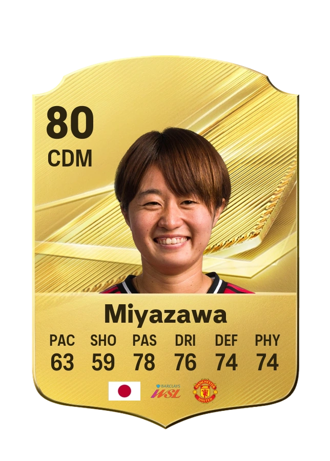 Hinata Miyazawa, Common card, rated 80