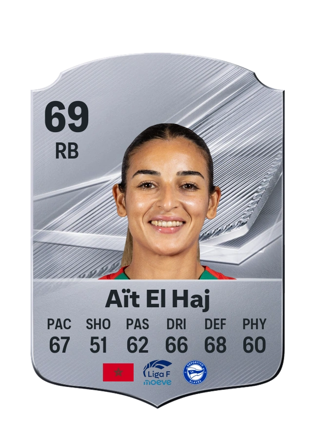 Hanane Aït El Haj، بطاقة Common، بتقييم 69