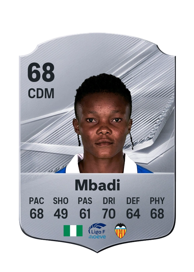 Amanda Mbadi, Common card, rated 68