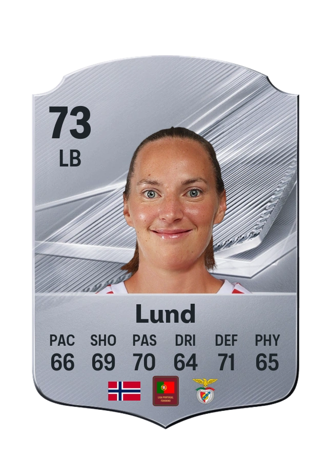 Marit Bratberg Lund, Common card, rated 73