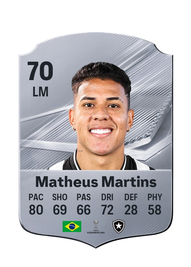 Carta Common di Matheus Martins, valutazione 70