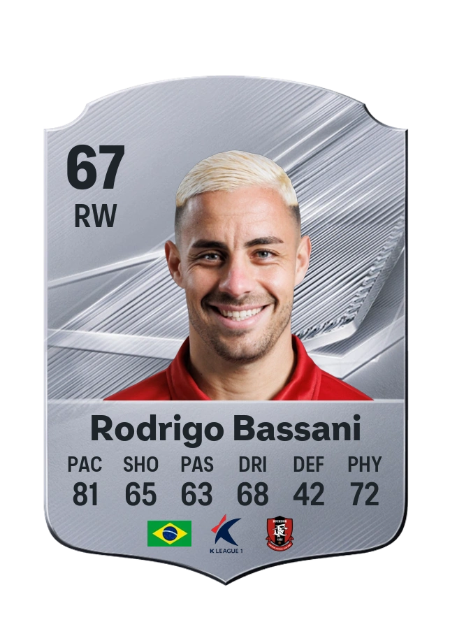 Carte Common de Rodrigo Bassani, note 67