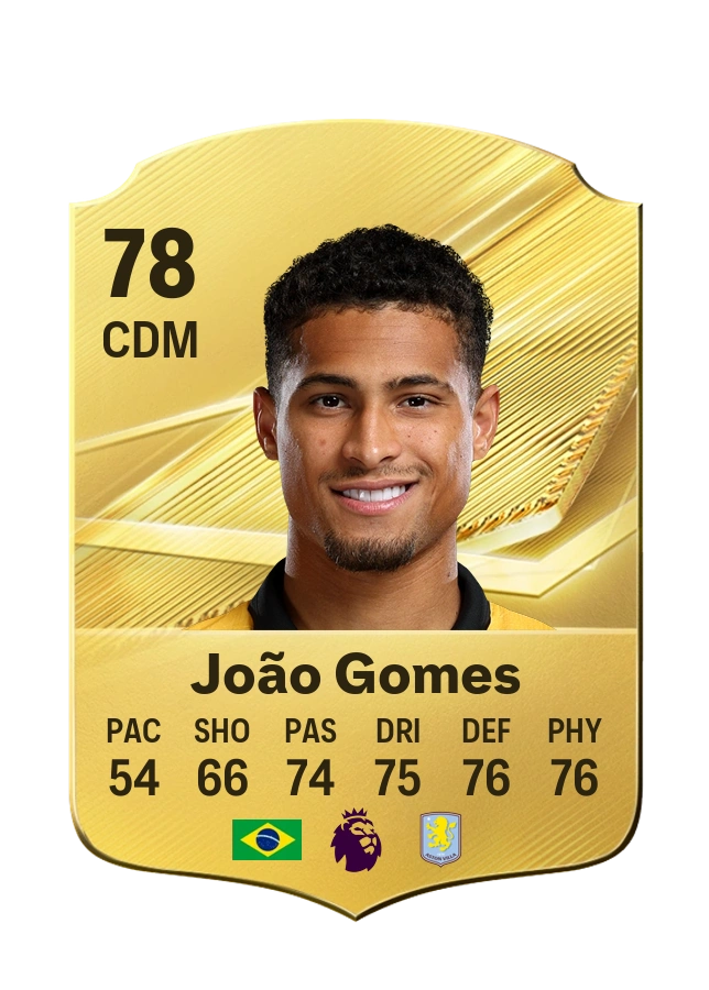 João Gomes, karta Common, ocena 78