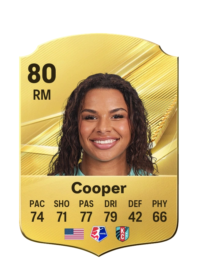 Michelle Cooper, Common card, rated 80