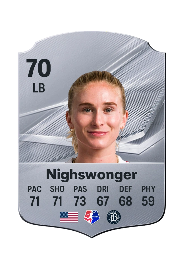 Carta Common de Jenna Nighswonger, valoración 70