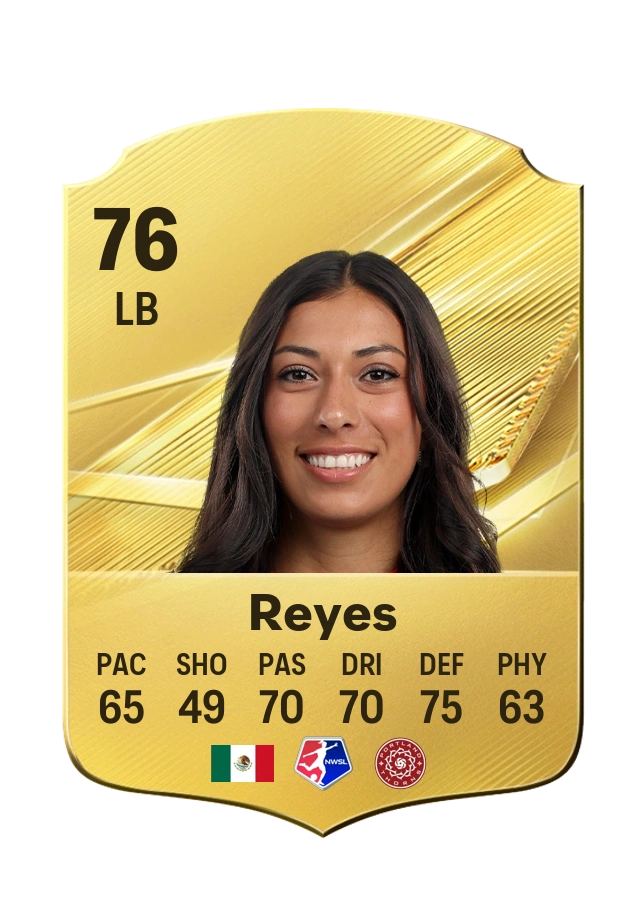 Reyna Reyes, Common kartı, reyting 76