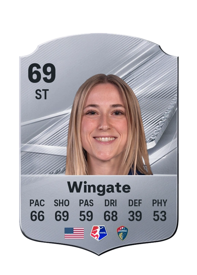 Olivia Wingate, karta Common, ocena 69
