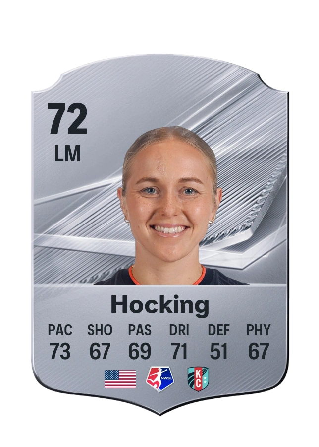 Carte Common de Penelope Hocking, note 72