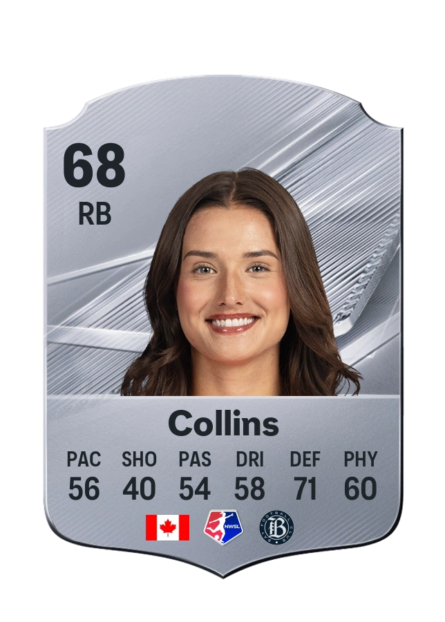 Sydney Collins, Common kartı, reyting 68