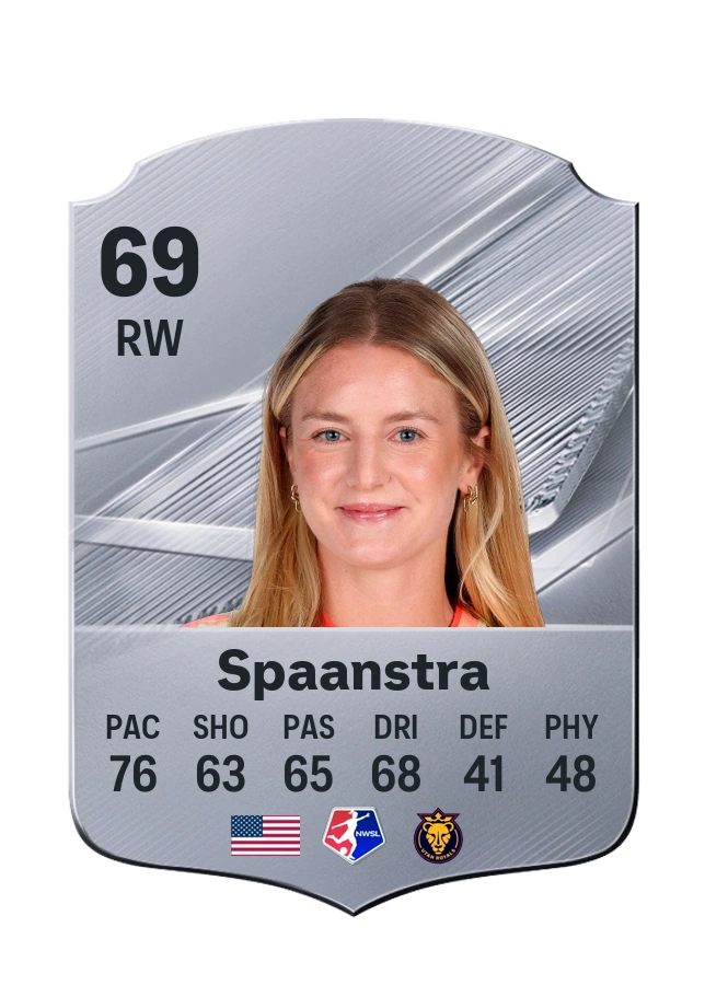 Alexa Spaanstra, Common card, rated 69