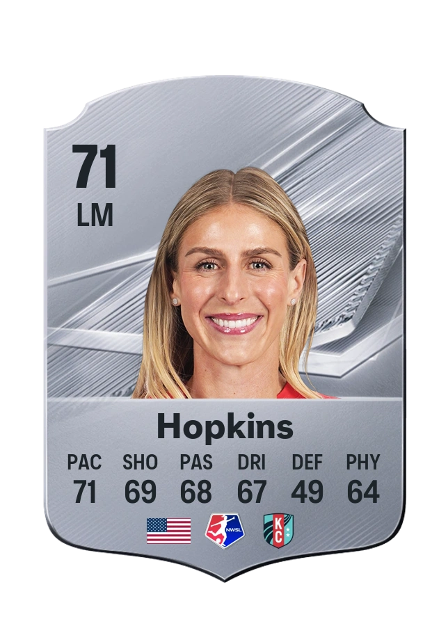 Haley Hopkins, Common card, rated 71