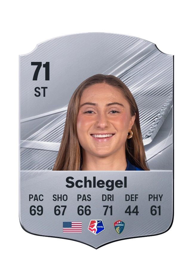 Ally Schlegel, Common card, rated 71