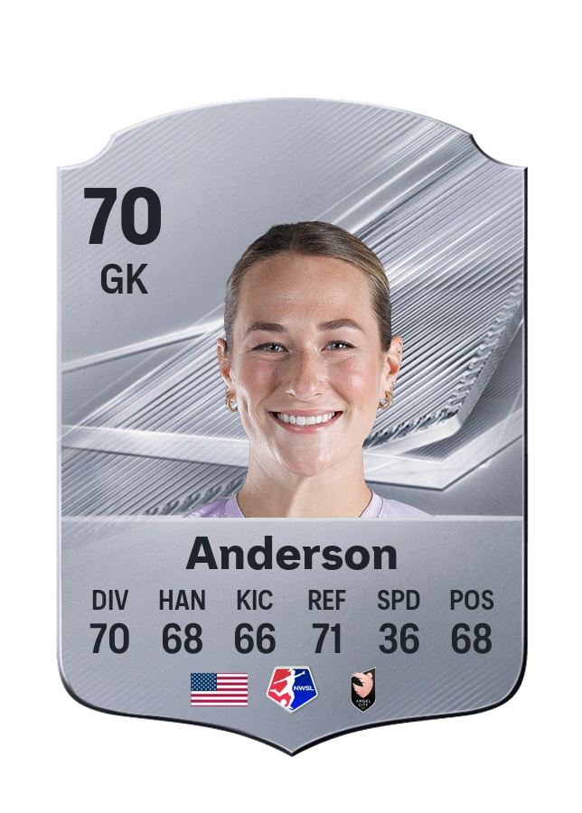 Carte Common de Angelina Anderson, note 70