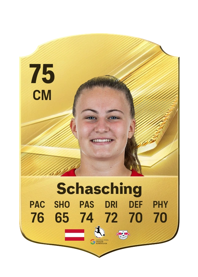 Annabel Schasching, Common card, rated 75