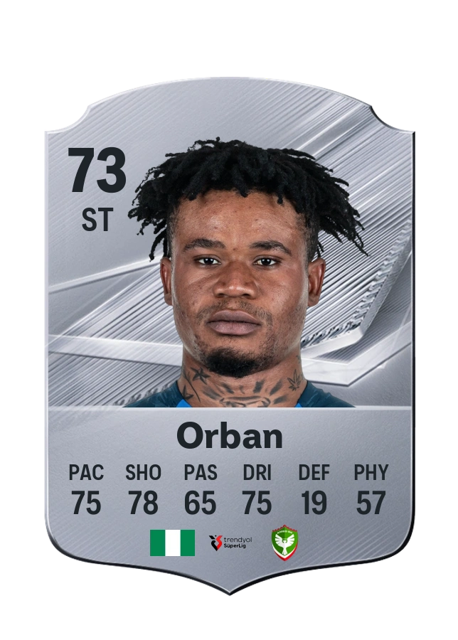 Gift Orban, Common card, rated 73
