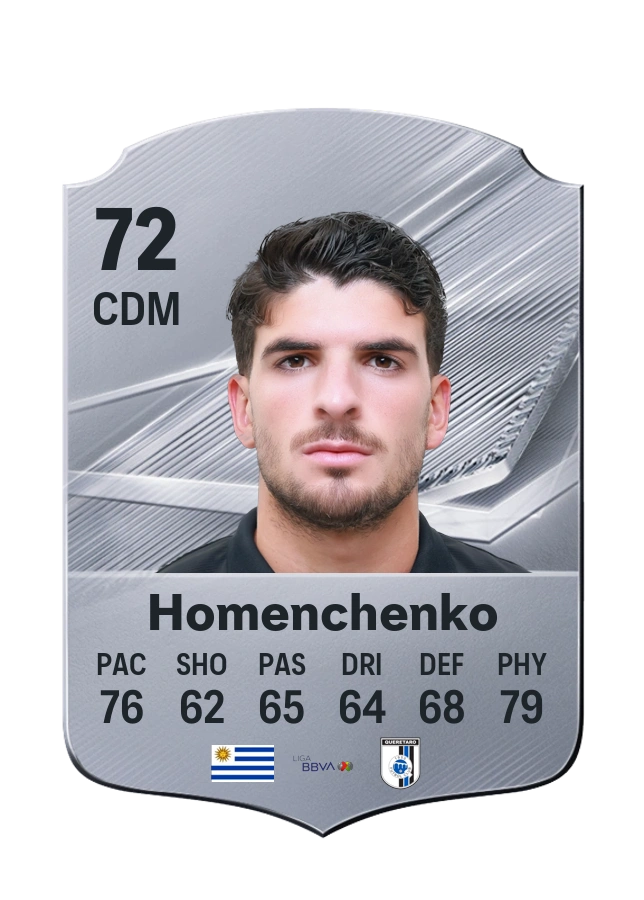 Santiago Homenchenko, Common card, rated 72