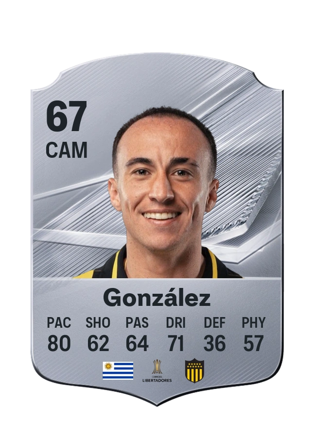 Franco González, karta Common, ocena 67