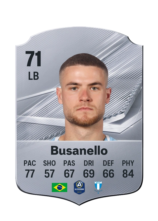Busanello, Common card, rated 71