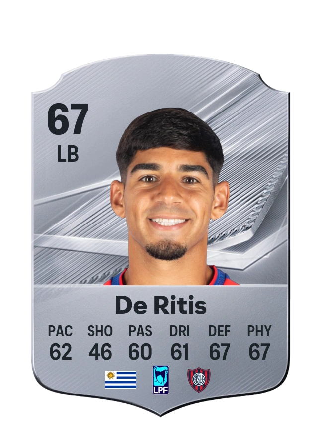 Mathías De Ritis, Common card, rated 67