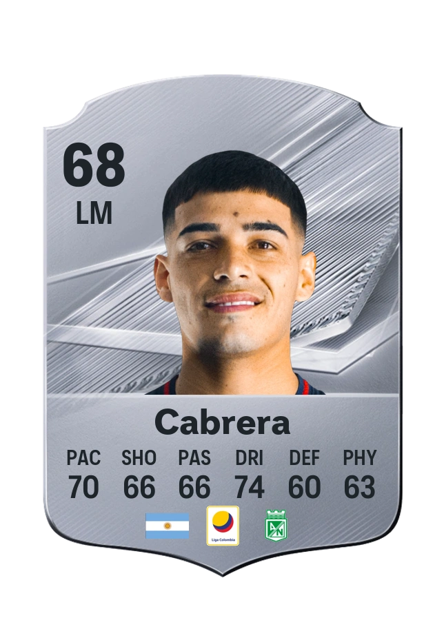 Elías Cabrera, Common card, rated 68