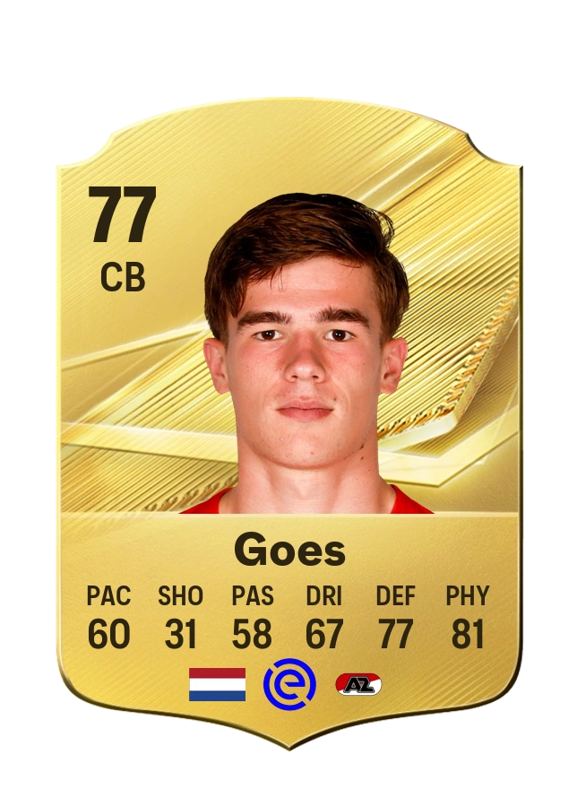 Wouter Goes, Common card, rated 77