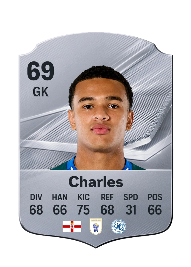 Pierce Charles, Common card, rated 69