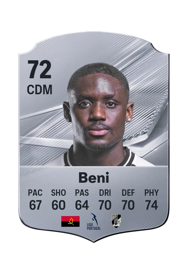 Carta Common de Beni, overall 72