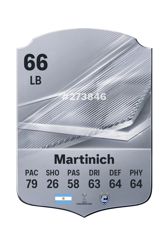 Marcos Martinich، بطاقة Common، بتقييم 66