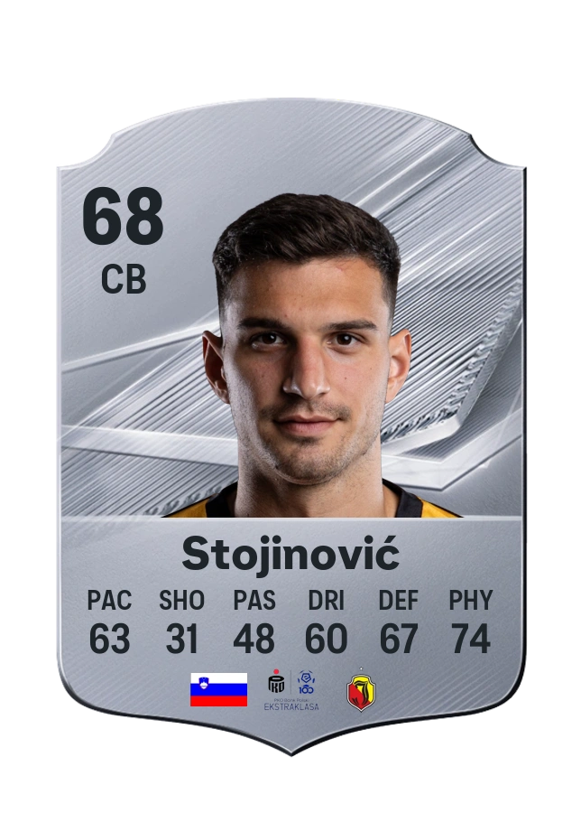 Dušan Stojinović, Common card, rated 68