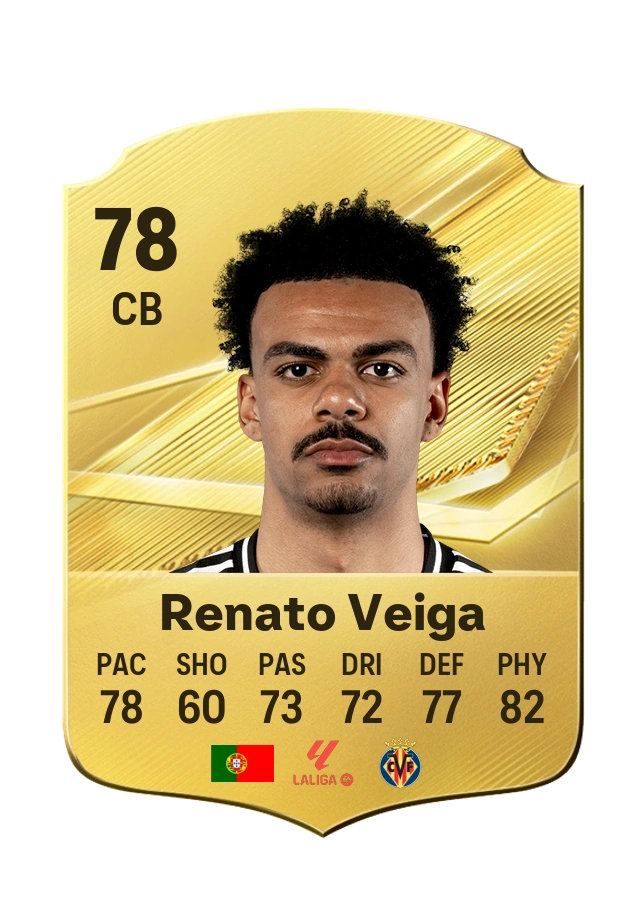 Renato Veiga، بطاقة Common، بتقييم 78