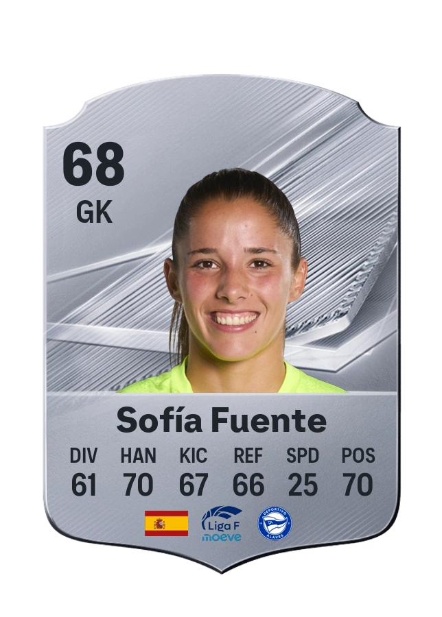 Sofía Fuente, Common card, rated 68