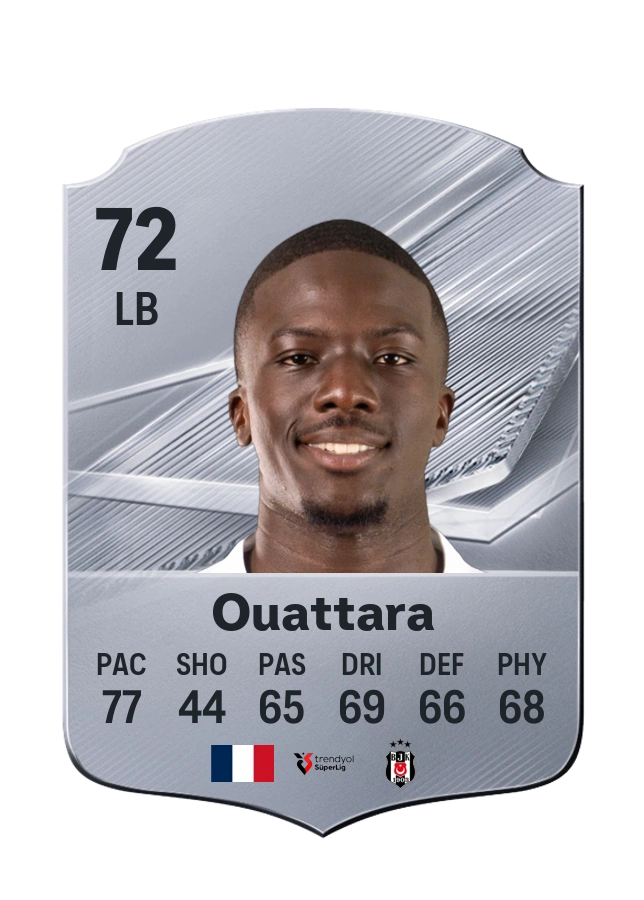 Kassoum Ouattara, karta Common, ocena 72