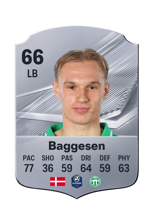 Marcus Baggesen, Common card, rated 66