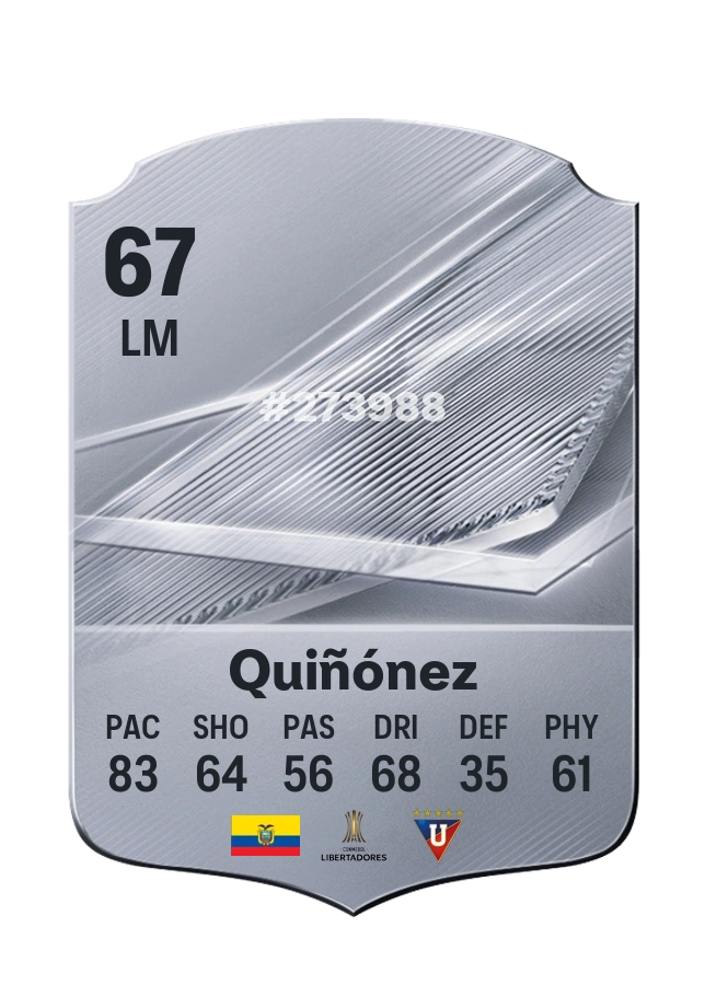 Yerlin Quiñónez, Common kartı, reyting 67