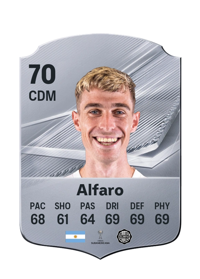 Carta Common de Juan Fernando Alfaro, overall 70