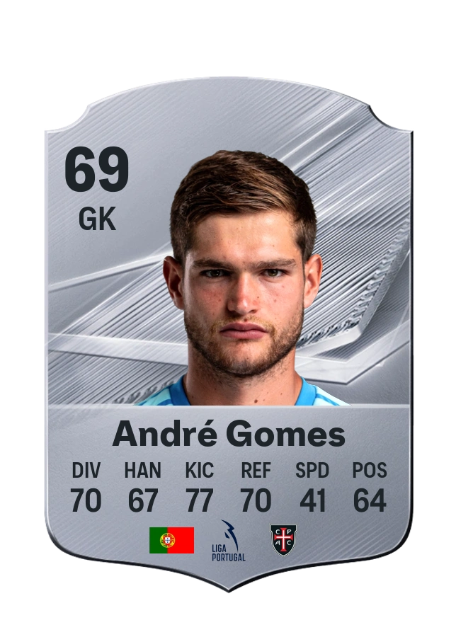 André Gomes, karta Common, ocena 69
