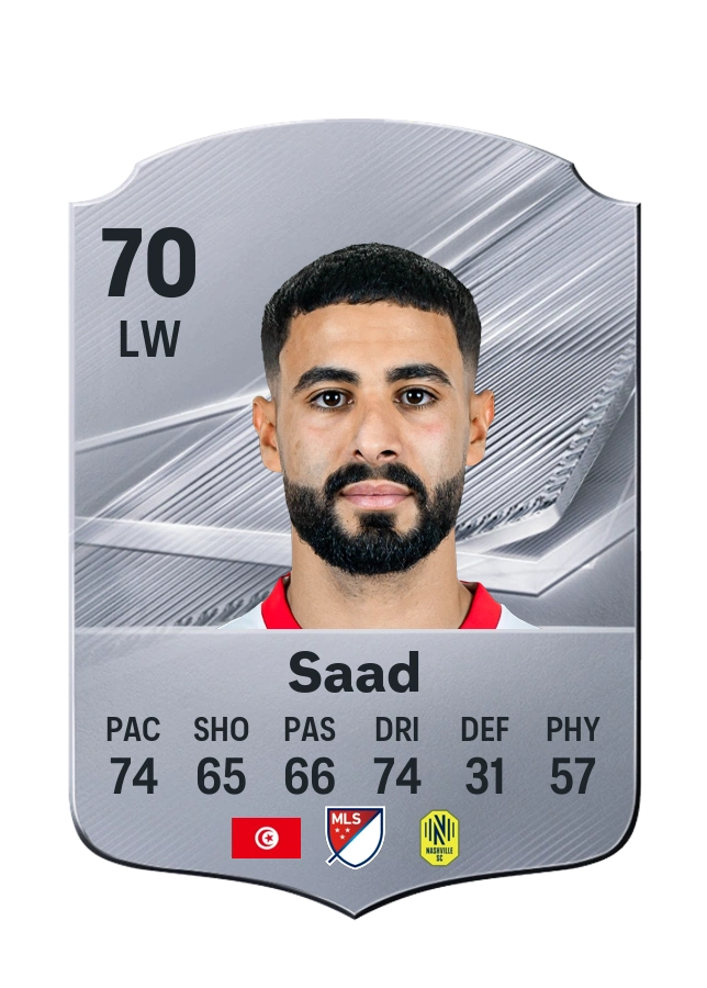 Elias Saad, karta Common, ocena 70