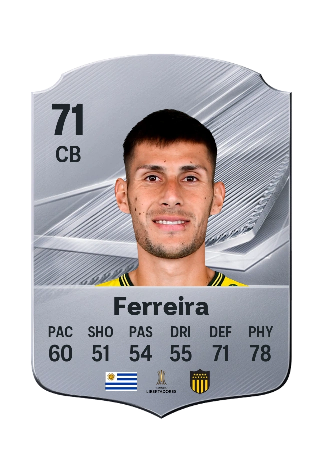 Carta Common de Lucas Ferreira, overall 71