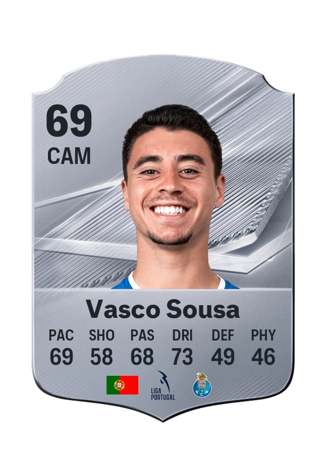 Vasco Sousa, Common card, rated 69