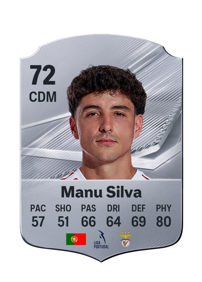 Manu Silva, Common card, rated 72