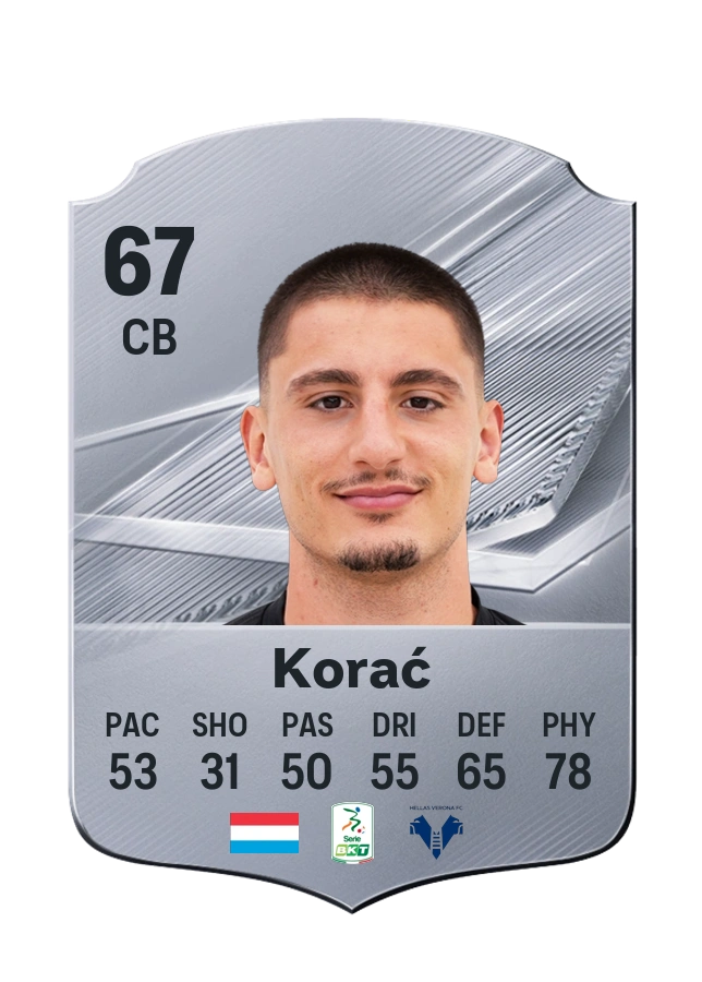 Seid Korać, Common card, rated 67